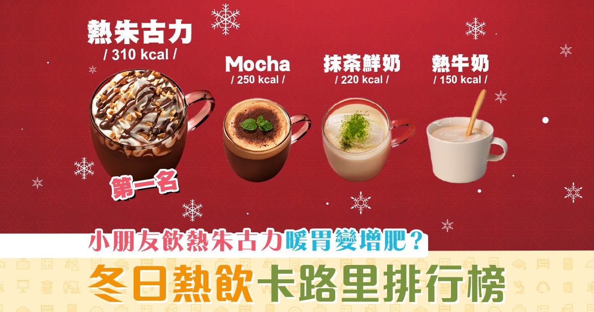 健康資訊-冬日熱飲-卡路里-排行榜