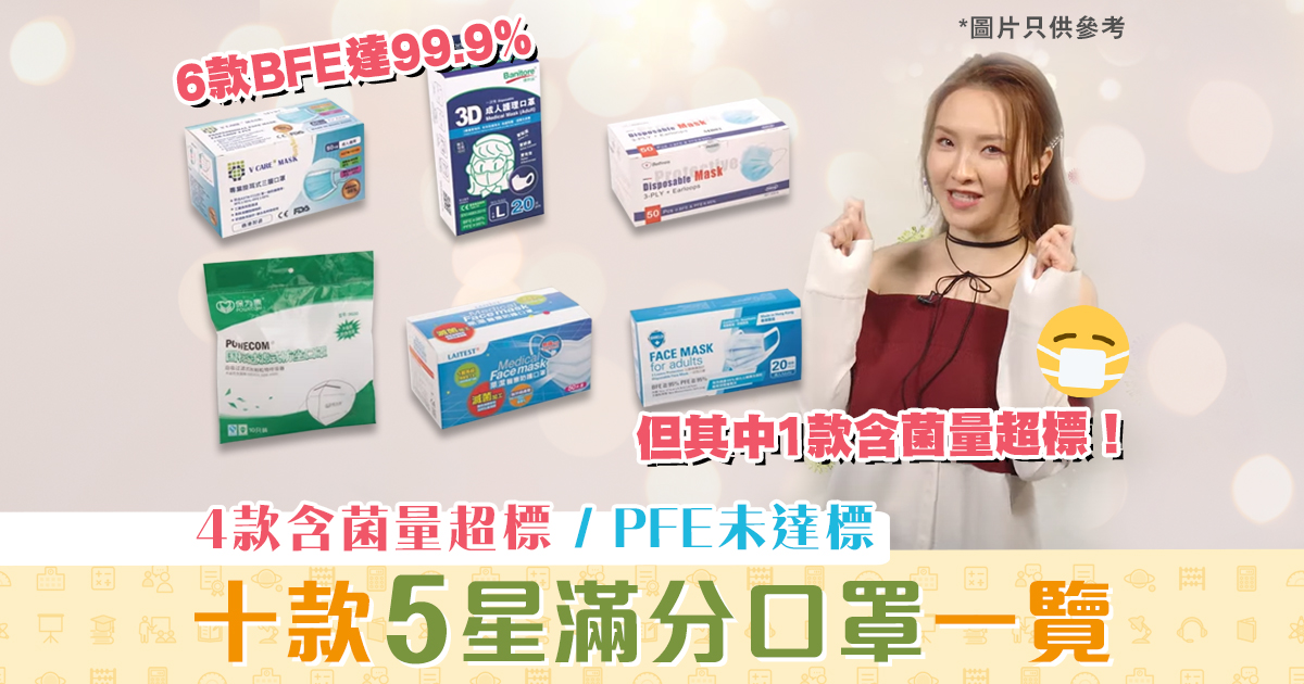 【消委會】10款口罩獲5星滿分 1款口罩PFE未達聲稱標準