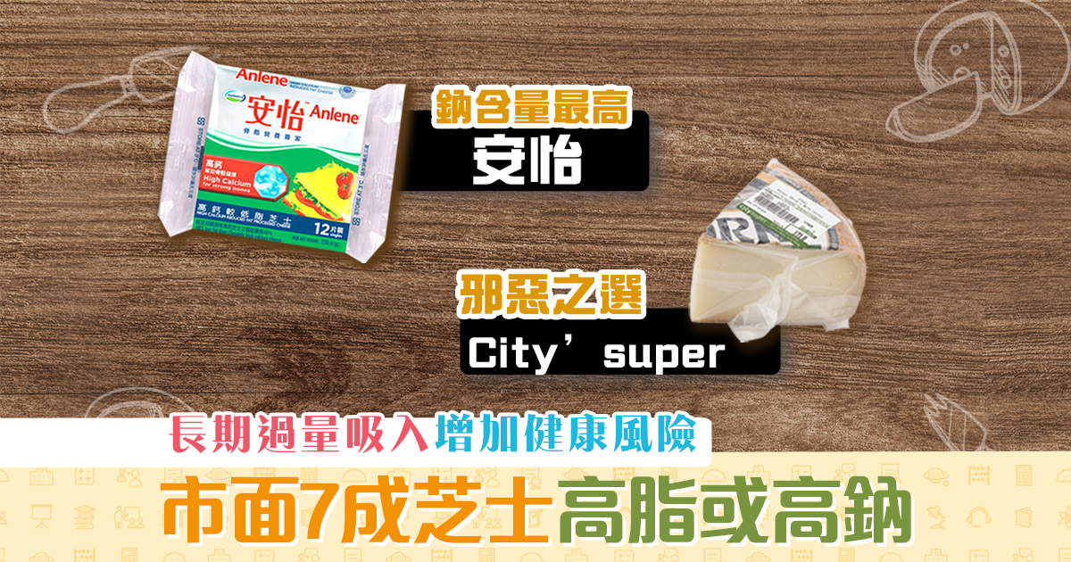 消委會-7成-芝士-高脂-高鈉