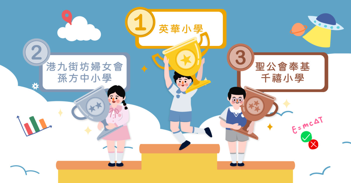 小學常識大賽2021