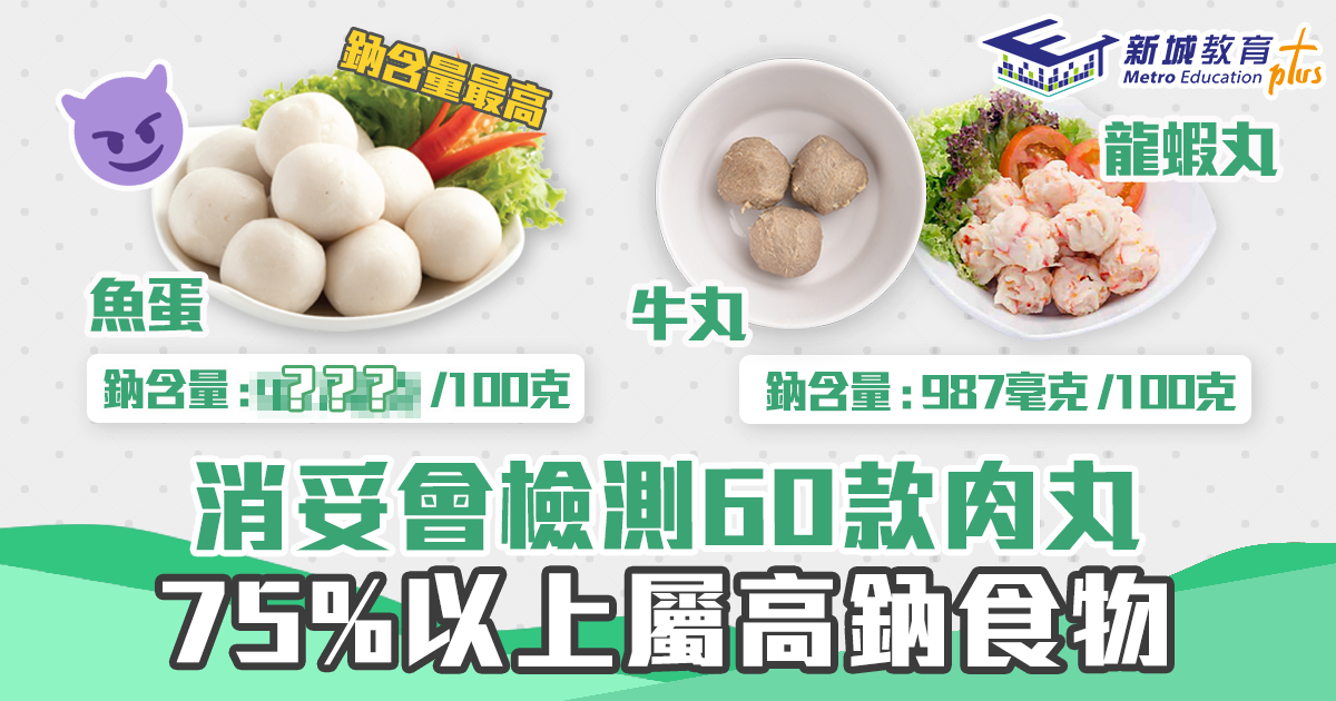 健康資訊｜消委會 檢測60款　肉丸  75%以上屬高納食物