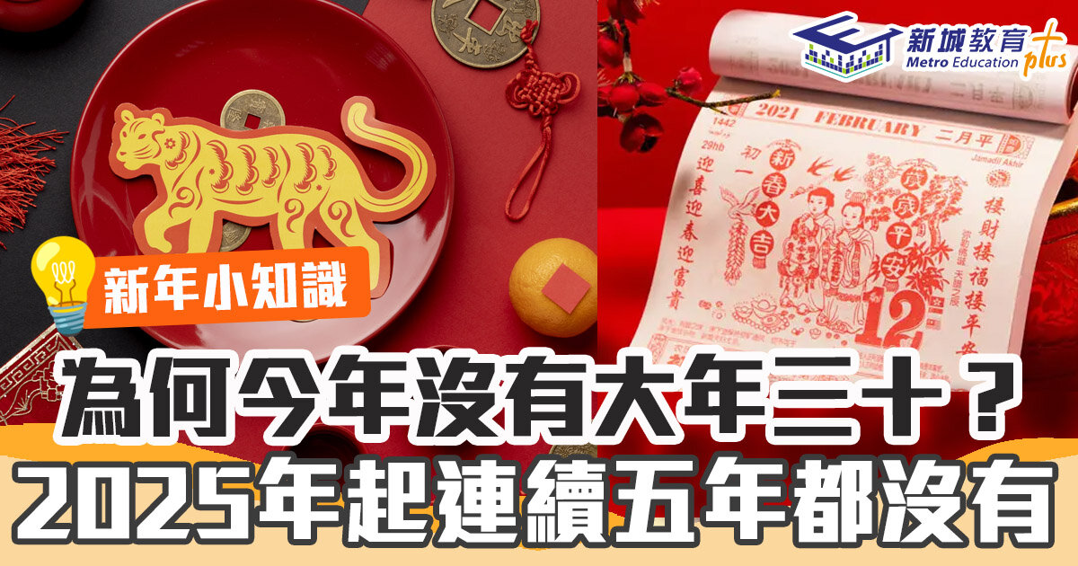 2022新年-虎年-年三十