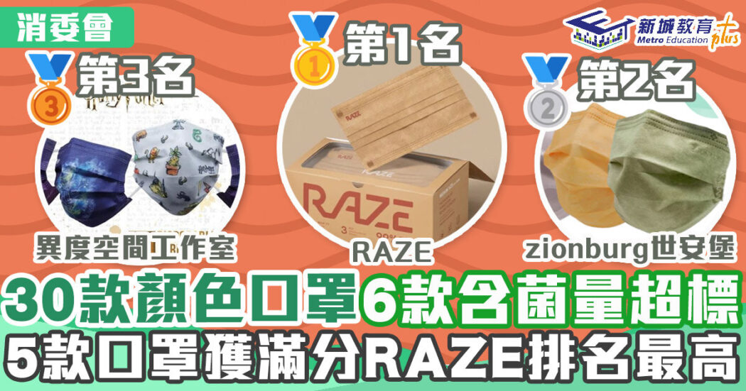 消委會-口罩-RAZE