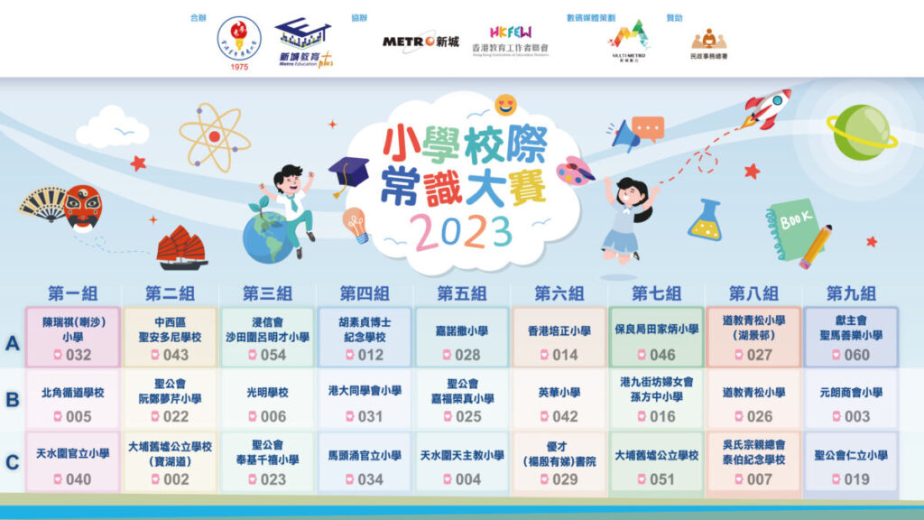 小學校際常識大賽2023_排位表