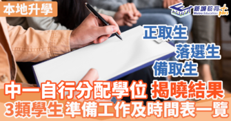 中一自行分配學位2023 | 3月31日揭曉結果 正取、備取、落選準備工作一覽